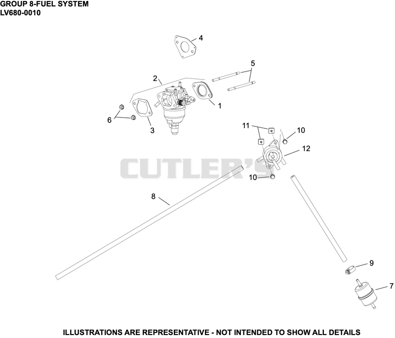 Fuel System