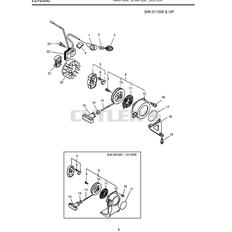 Ignition, Starter, Clutch