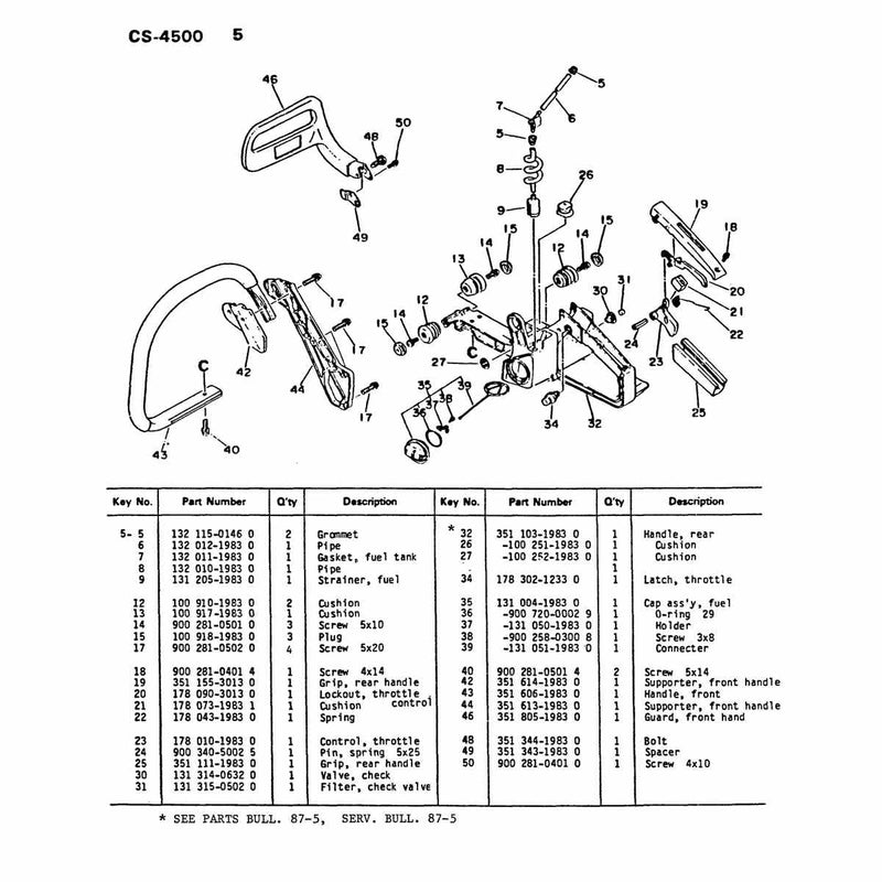 Fuel Tank, Handles, Throttle