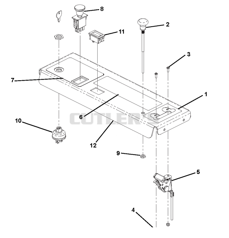Console Components
