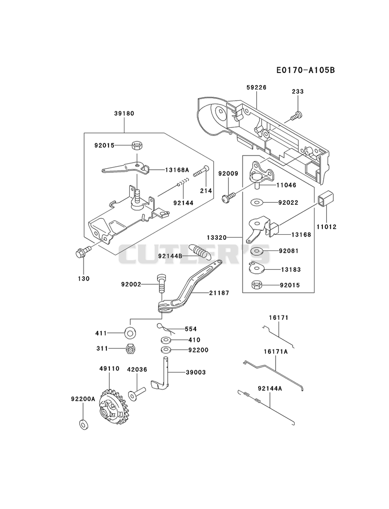 CONTROL-EQUIPMENT