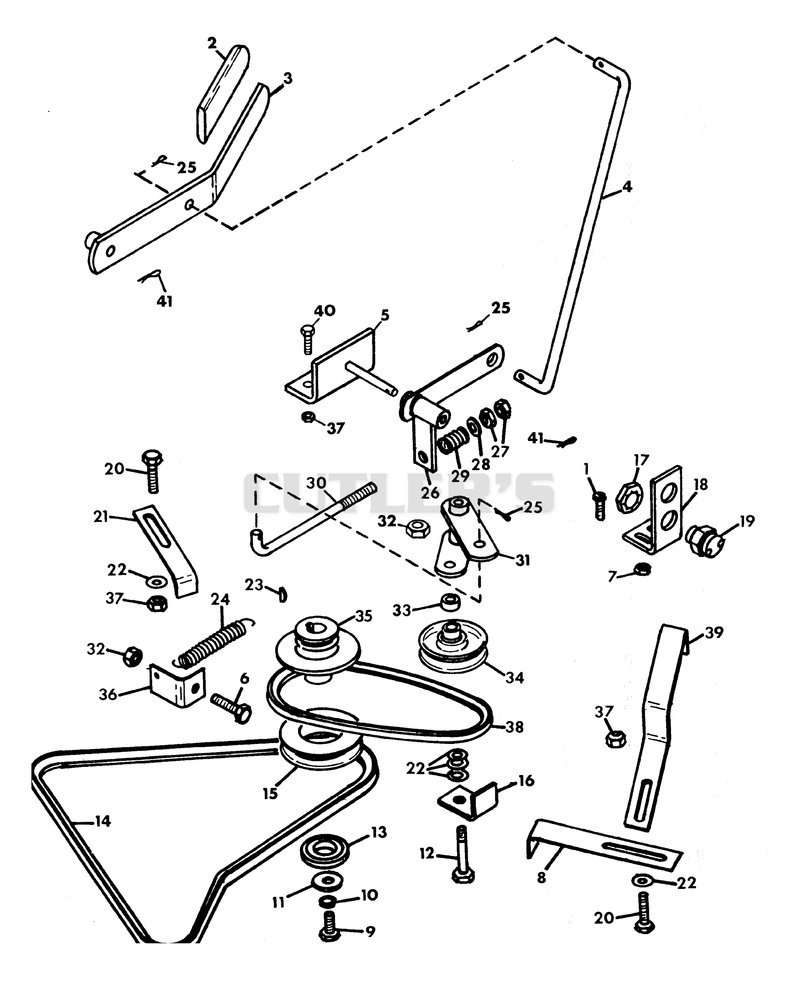 PTO Linkage