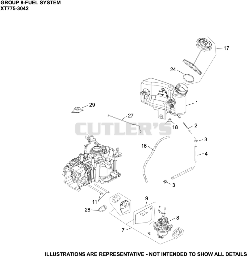 Fuel System