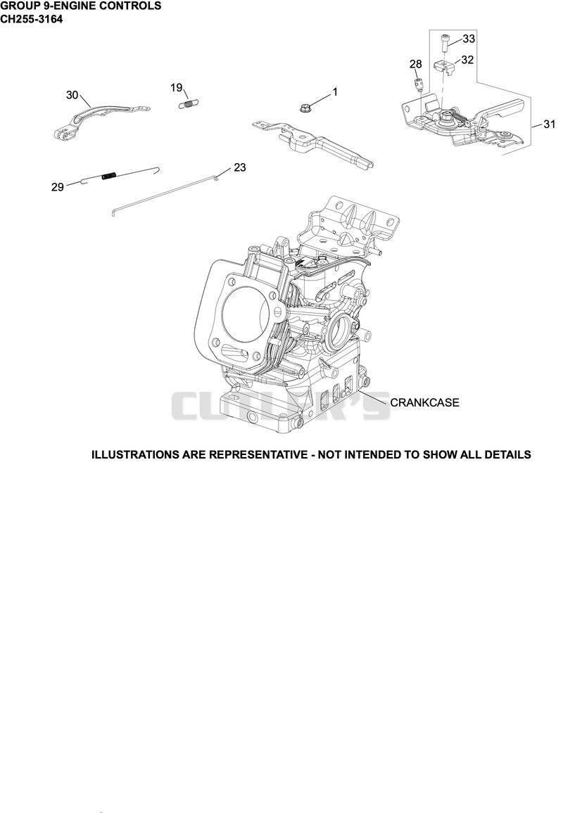 Engine Controls