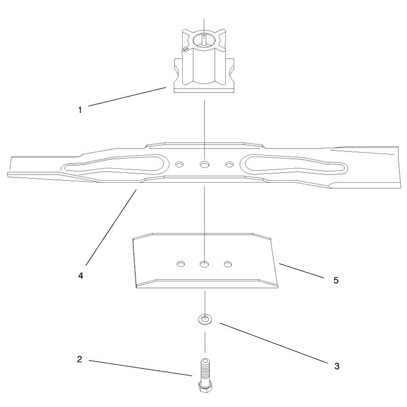 Blade Assembly