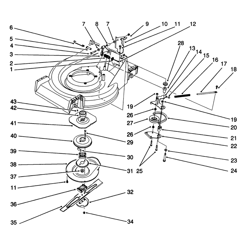 Blade Brake Clutch Assembly
