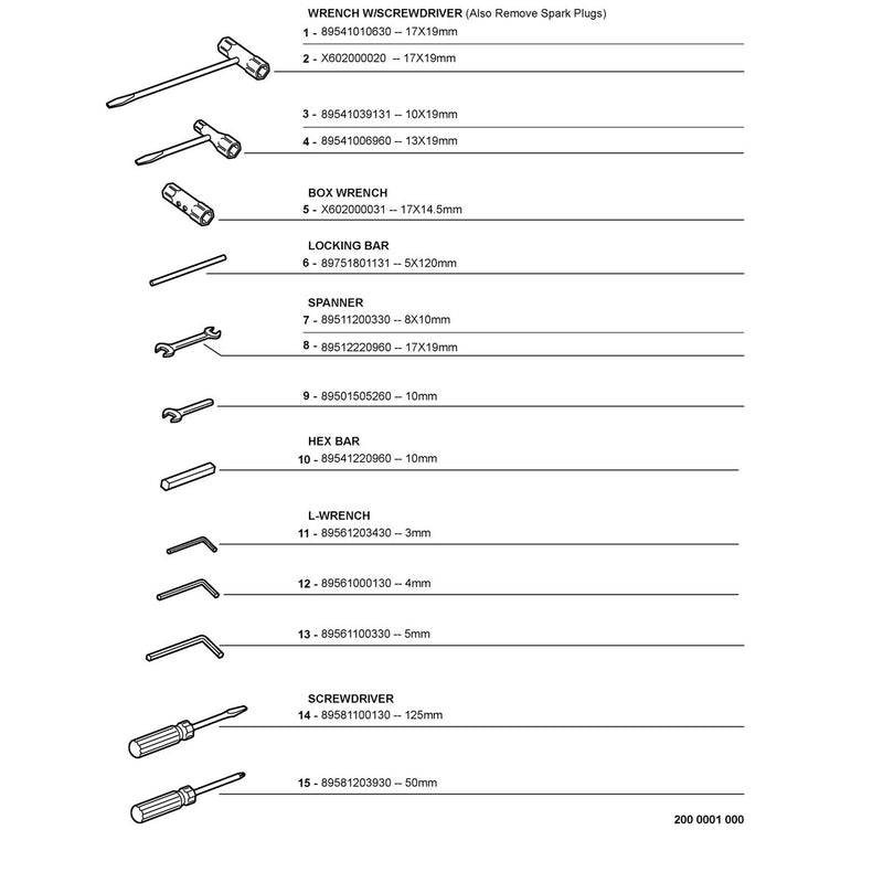 Tools