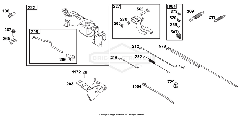 Controls Group