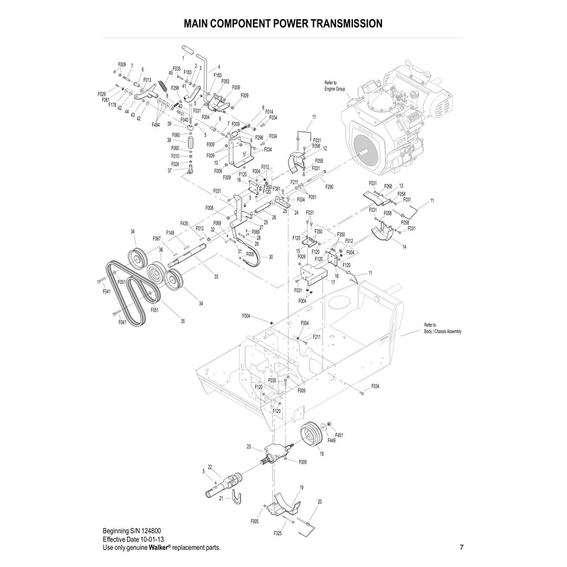 Main Component Power Transmission