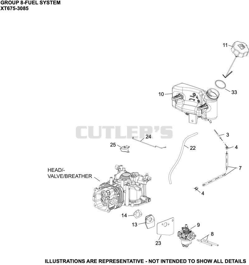 Fuel System