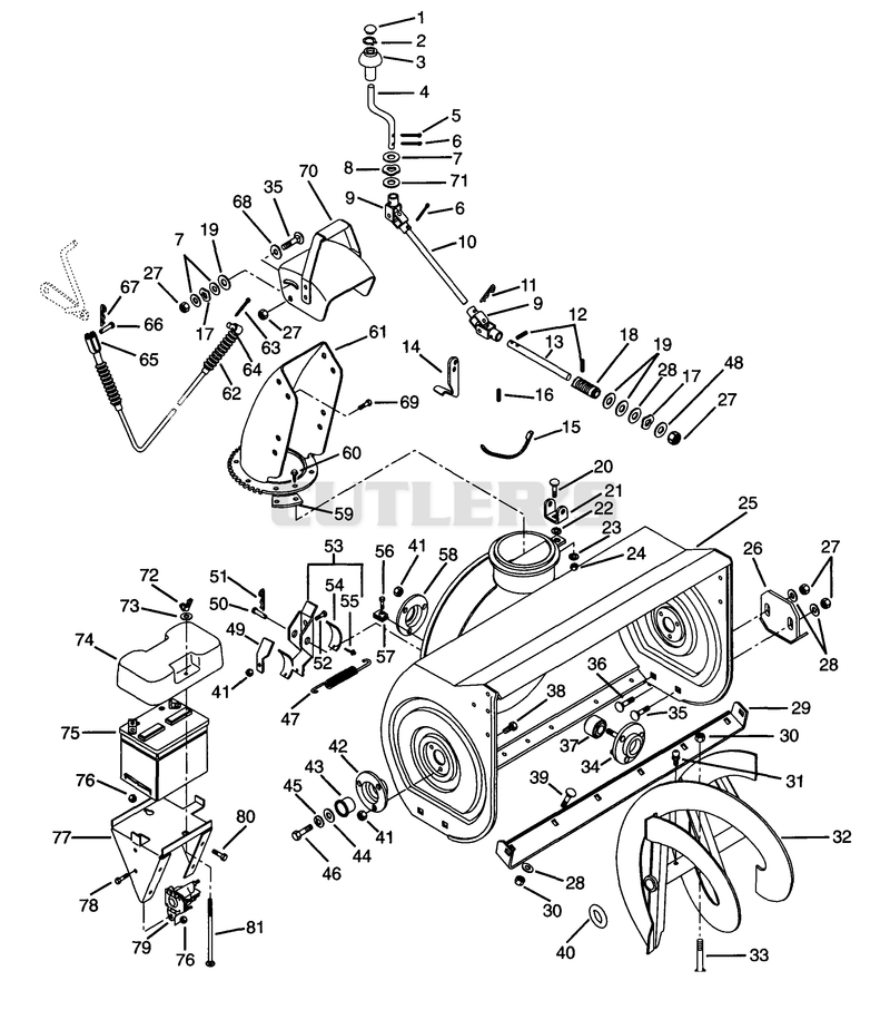 Auger, Impeller & Battery