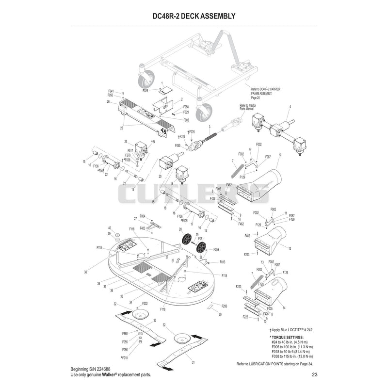 DC48R-2 Deck Assembly