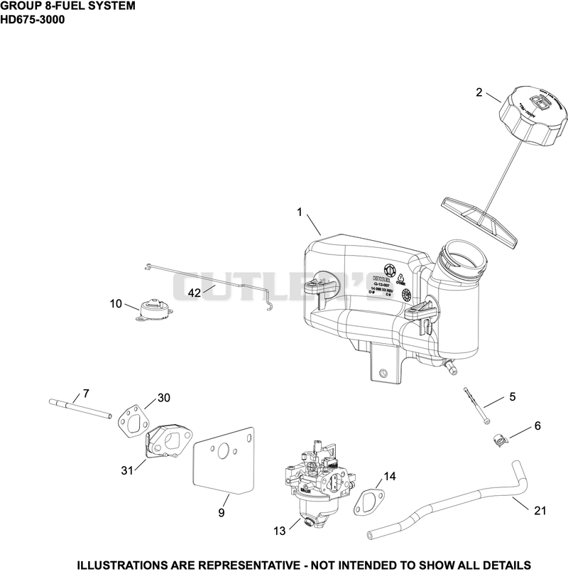 Fuel System