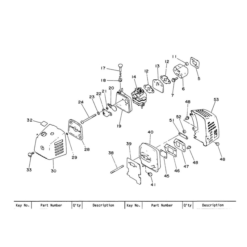 Carburetor, Air Cleaner, Muffler