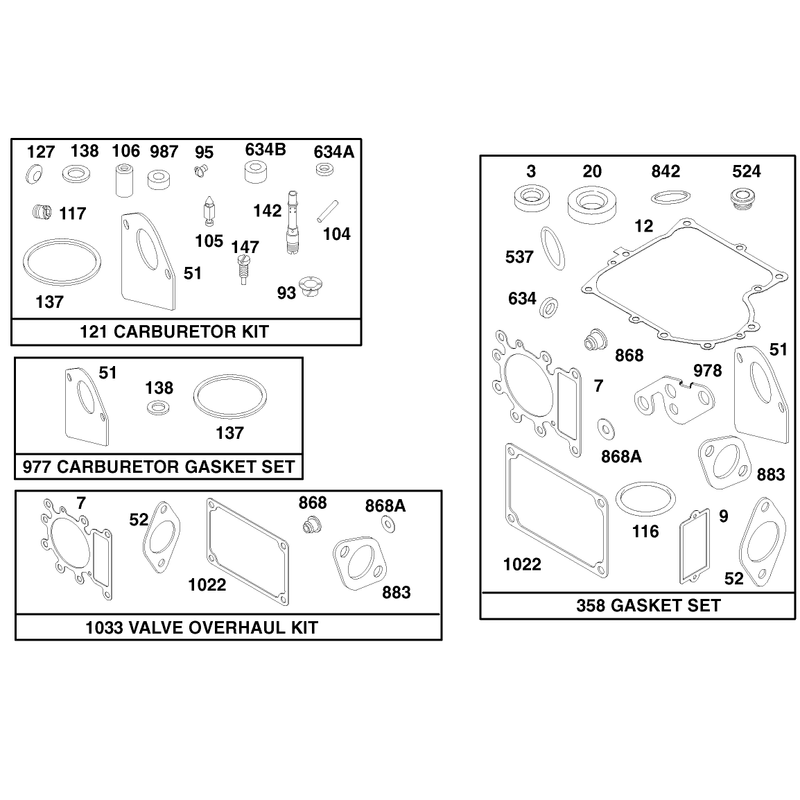 Engine Briggs and Stratton Model 28n777-0174-01