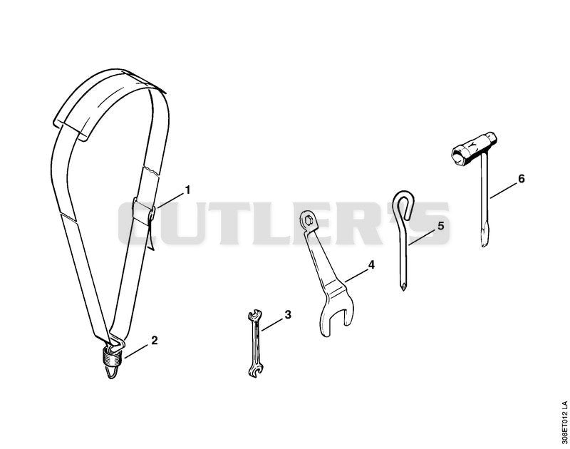 Tools, Extras