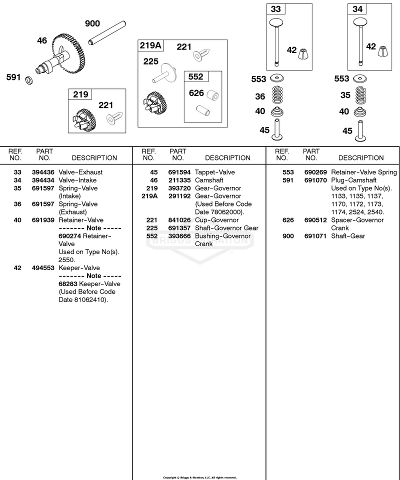 Valves, Camshaft
