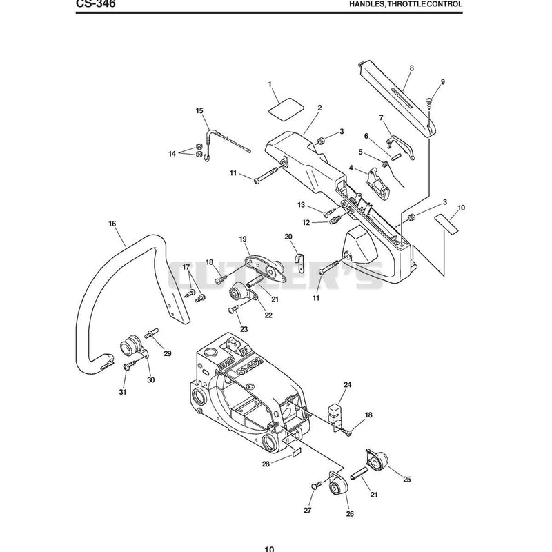 HANDLES, THROTTLE CONTROL