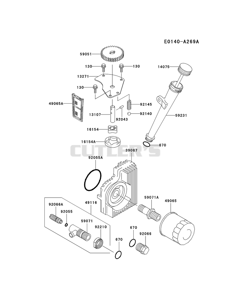 LUBRICATION-EQUIPMENT