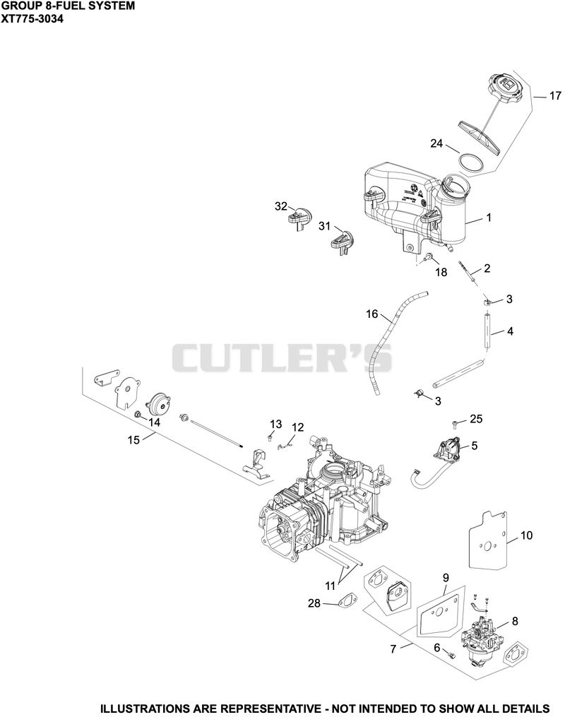 Fuel System
