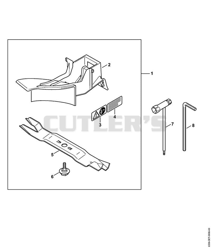 Mulching attachment, Tools