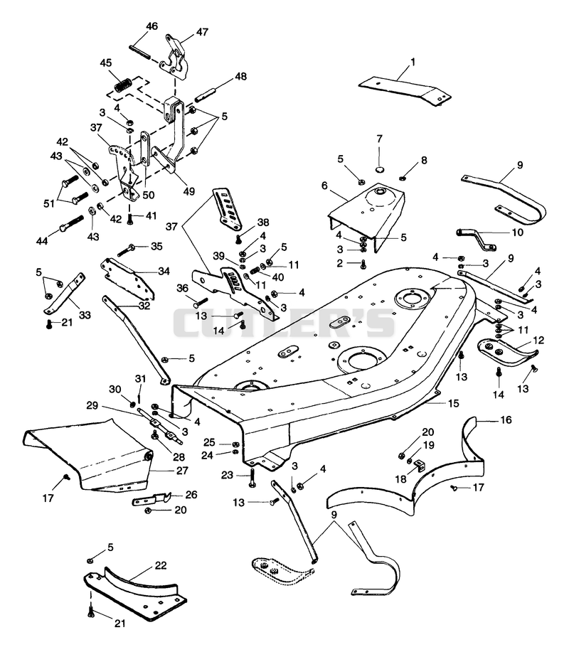 Mower Pan And Height Quadrant