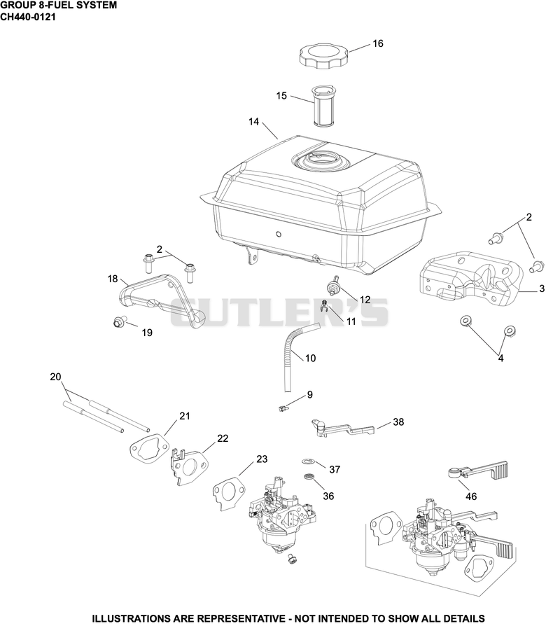 Fuel System