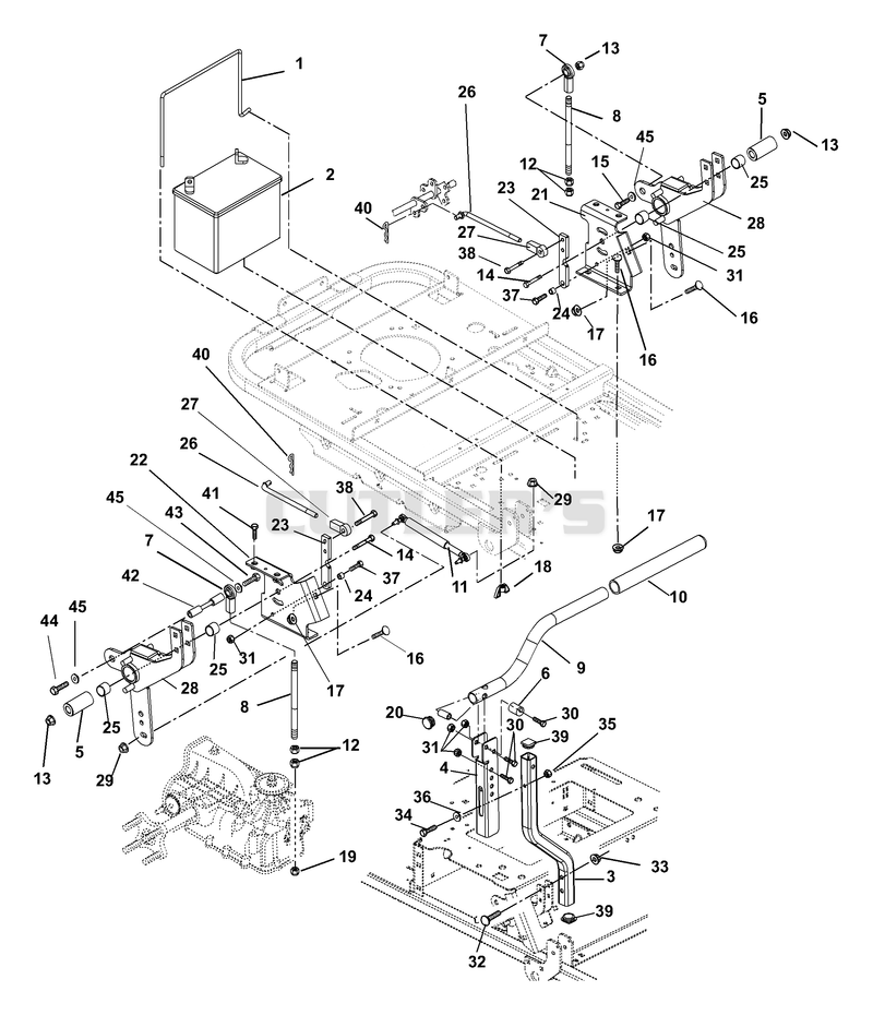 Steering Controls
