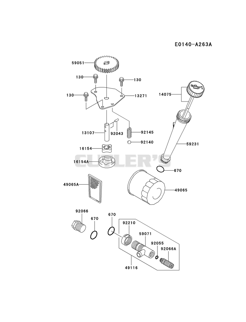 LUBRICATION-EQUIPMENT