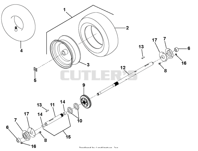 Wheels And Axles