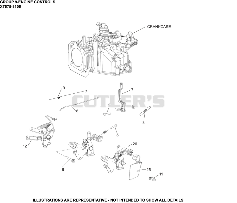 Engine Controls