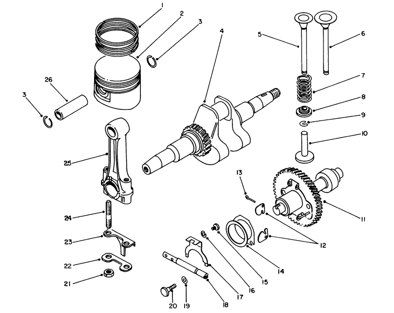 Crankshaft and Camshaft