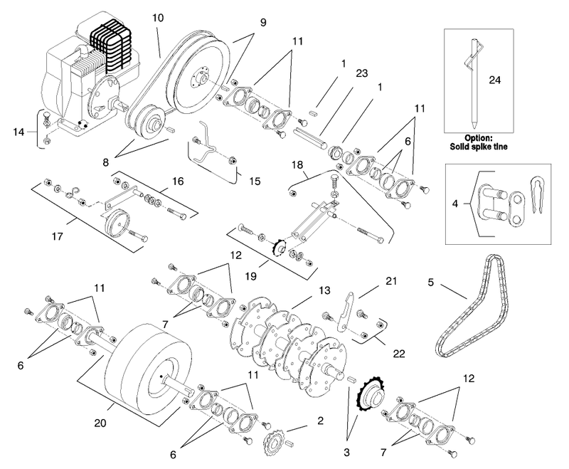 Power Train and Tine Rotor Assembly