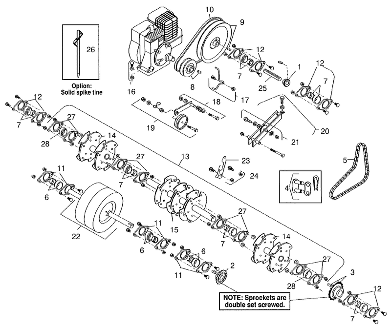 Power Train and Tine Rotor Assembly