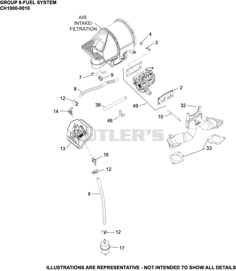 Fuel System