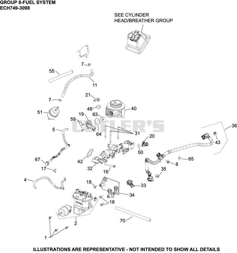 Fuel System