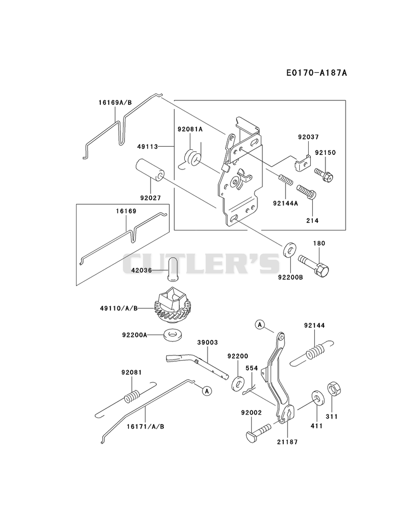 CONTROL-EQUIPMENT
