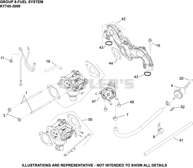 Fuel System