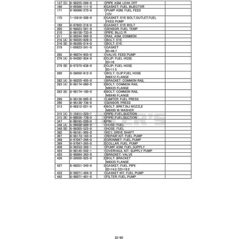 Diagram 12