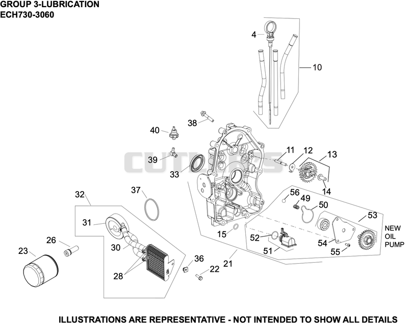 Lubrication