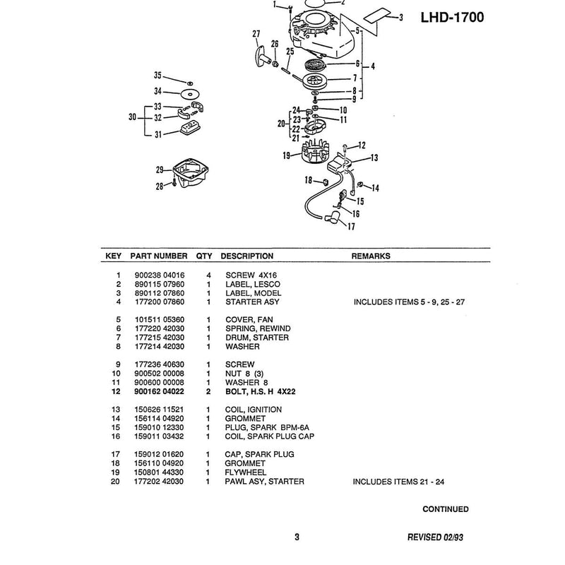 Diagram 4