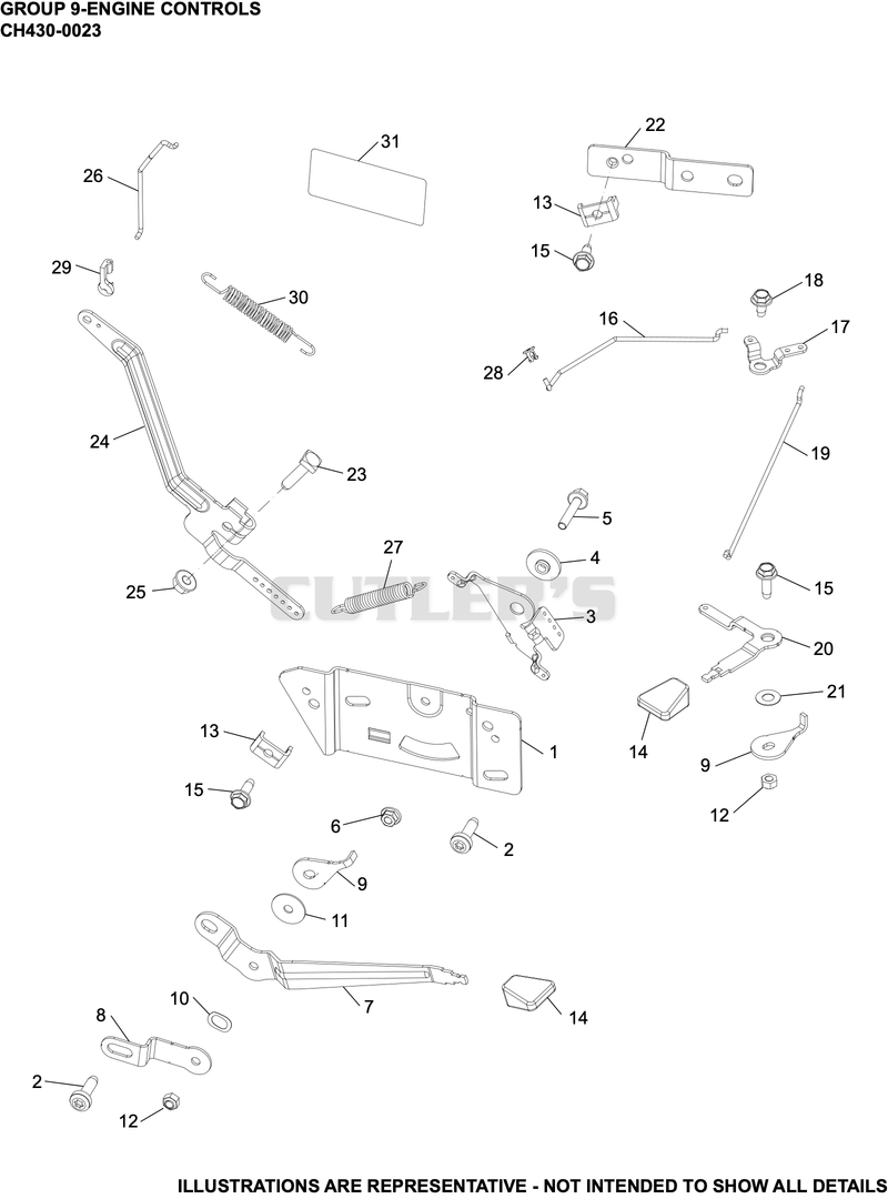 Engine Controls