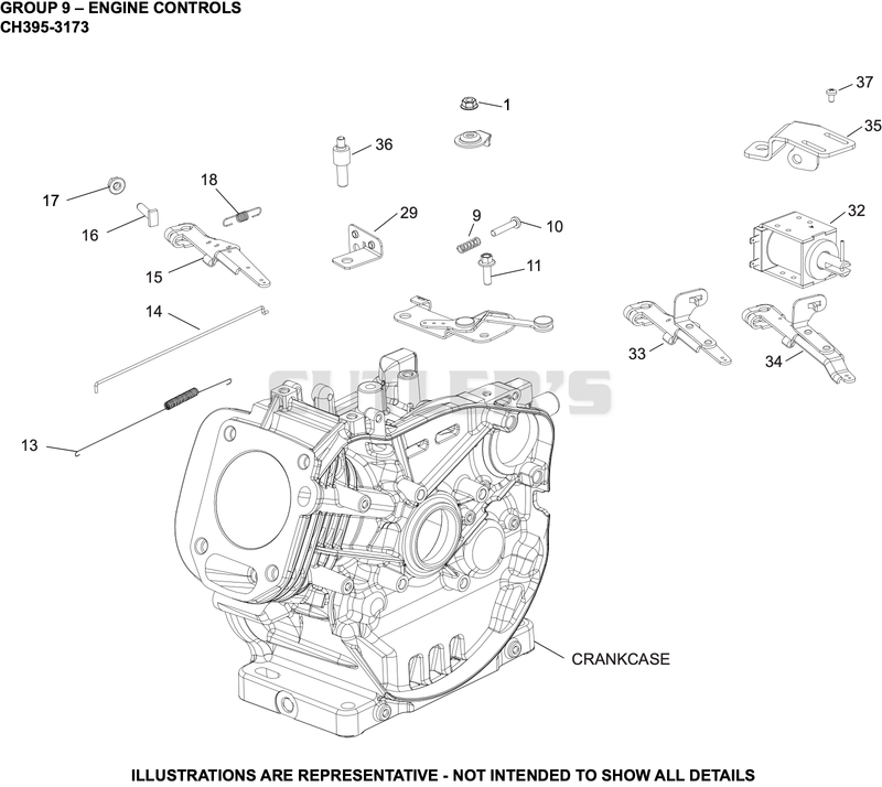 Engine Controls