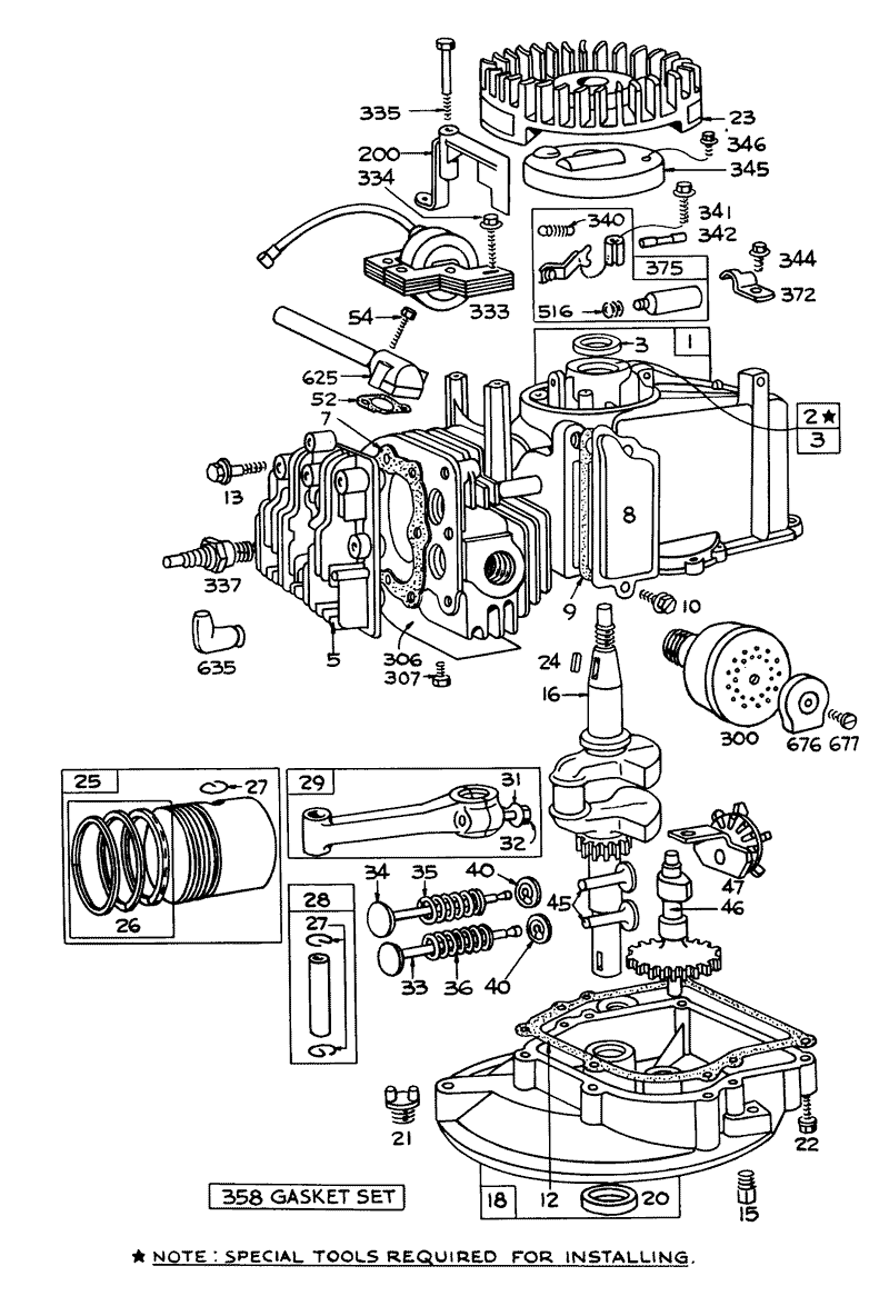 Engine Briggs and Stratton Model No 92902 122201