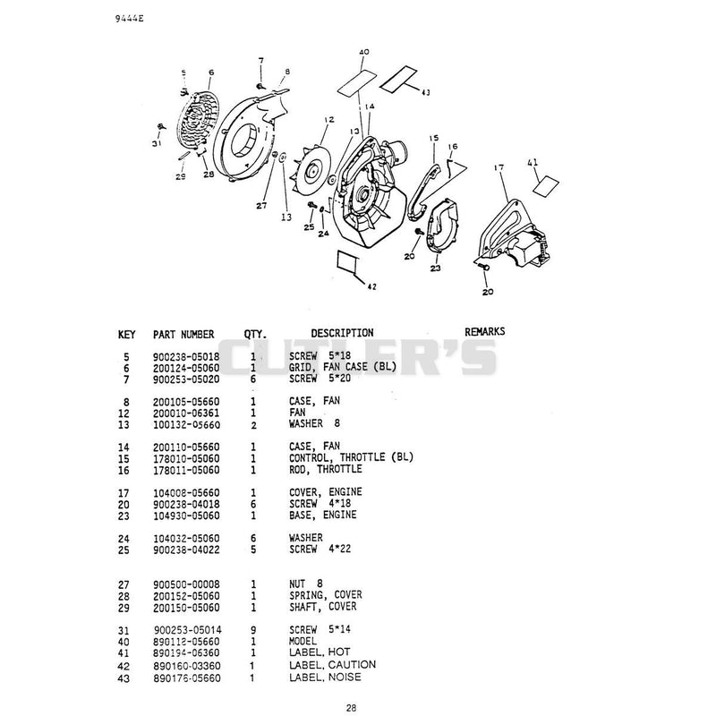 Diagram 5