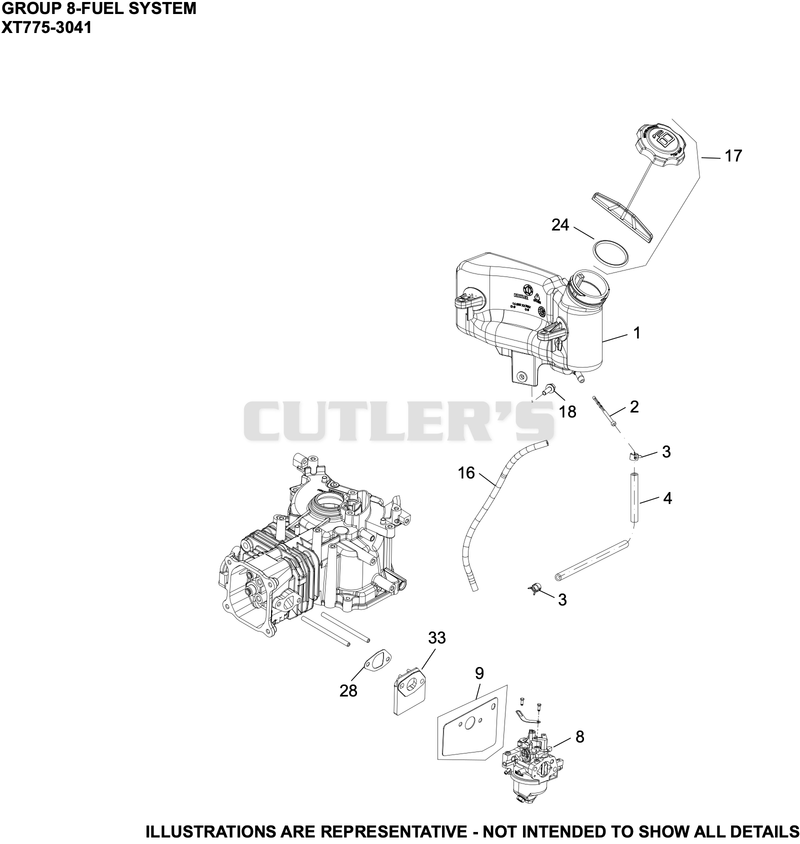 Fuel System
