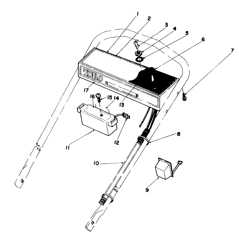 Control Panel Assembly