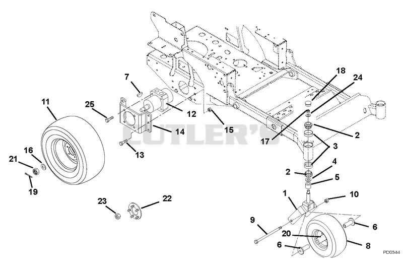 Motors And Wheels