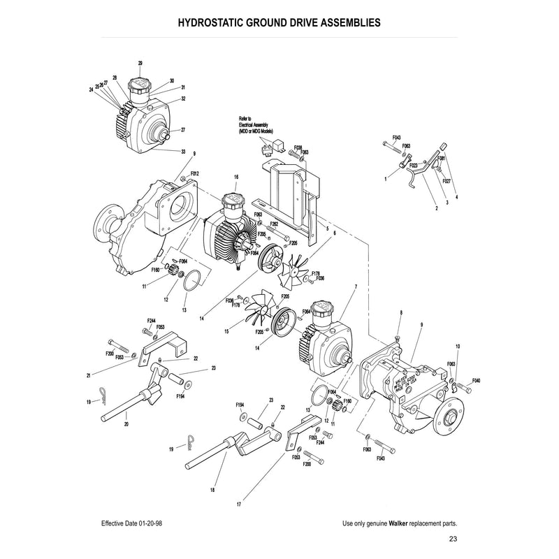 HYDROSTATIC GROUND DRIVE ASSEMBLIES