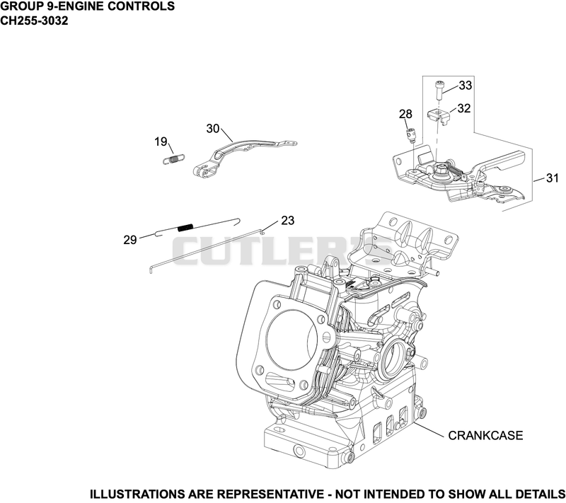 Engine Controls